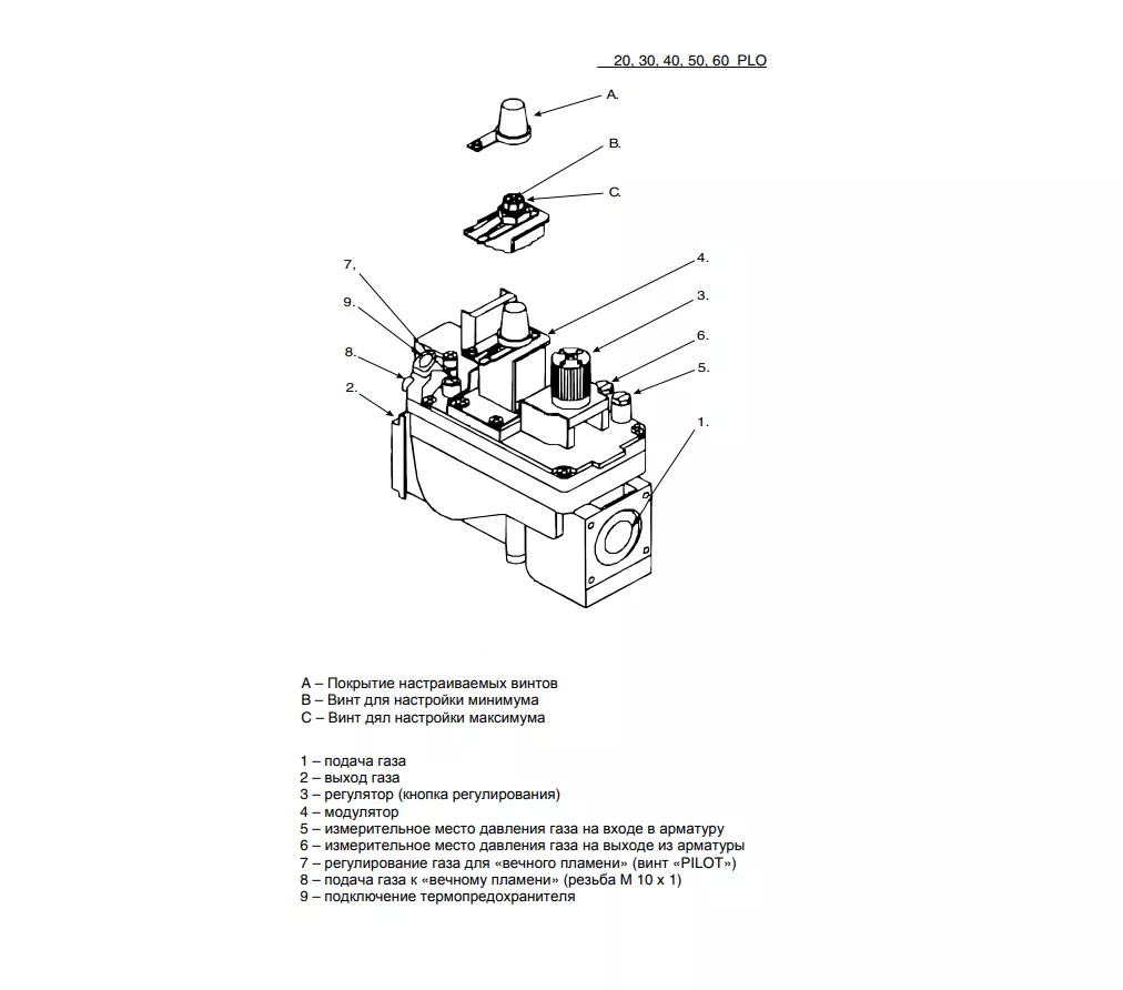 Котел газовый Protherm Медведь PLO 20 - PLO 60