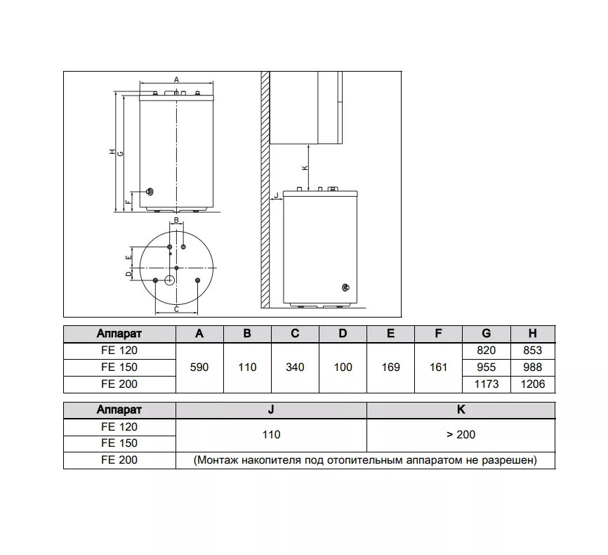 Бойлер Protherm FE 200/6 BM 200л. настен./напольн./ цилиндрический 10015965