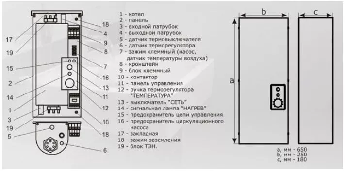 Котел электрический 7,5кВт 380В Эван С1 11520
