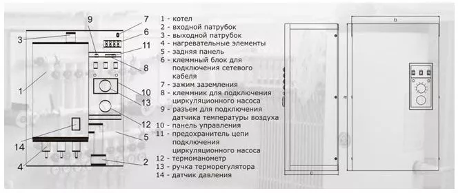 Котел электрический 18кВт 380В с насосом Эван Warmos M снят с производства 12173