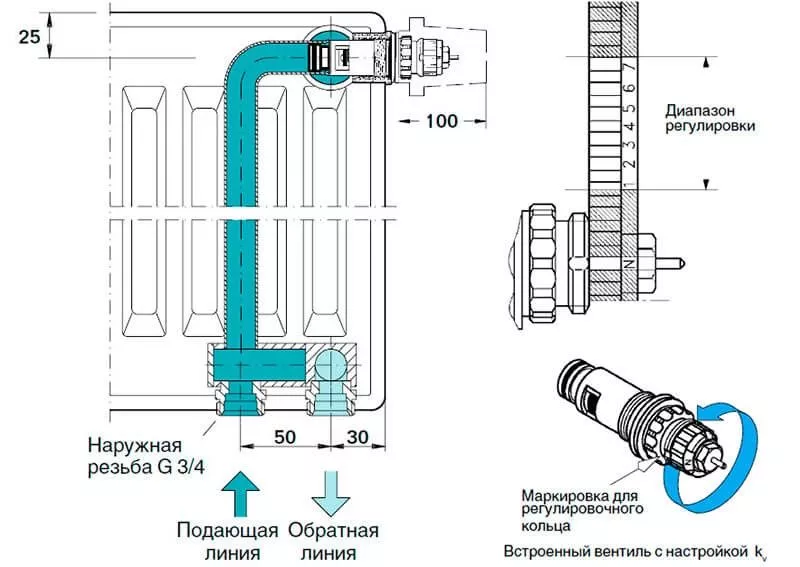 Радиатор сталь 22/300/1000 нижний с терморег Buderus VK-Profil 7724115310
