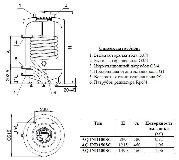 Водонагреватель косвенный Hajdu AQ IND150SC AQ IND150SC