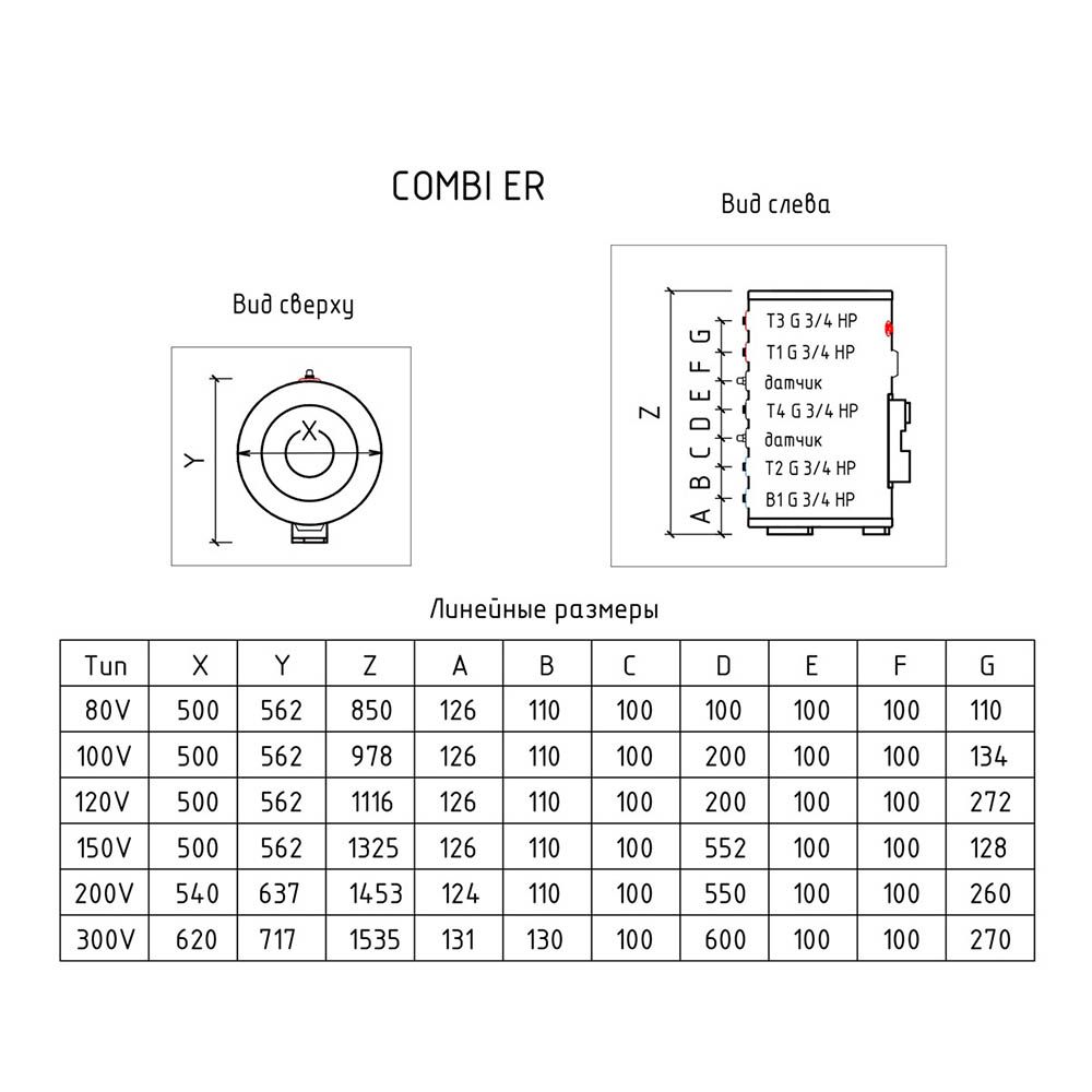 Водонагреватель косвенного нагрева 200л круглый напольный эмаль Thermex ER 200 V (combi) 111046